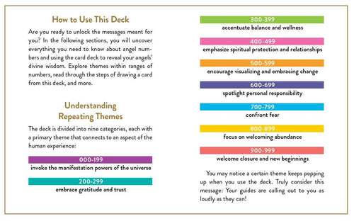 Angel Numbers Deck by Mystic Michaela