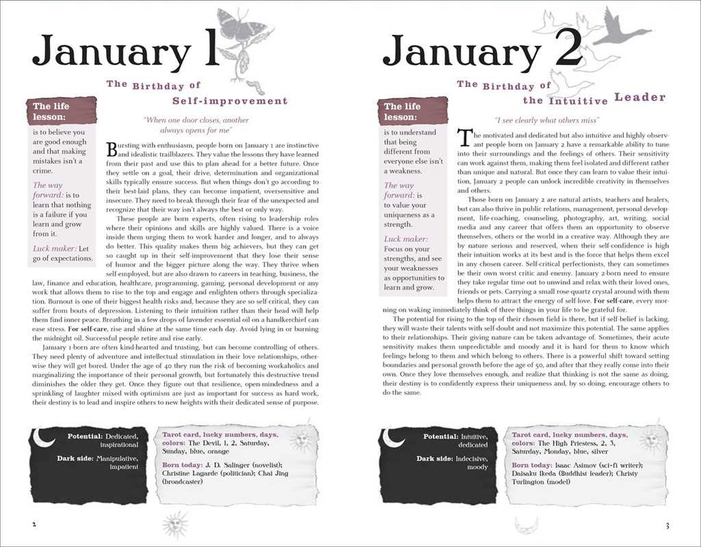 Encyclopedia of Birthdays by Theresa Cheung